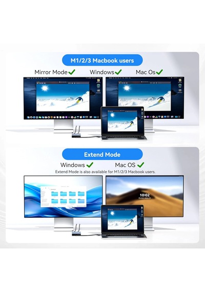 Acasis Ds0602 Type-c & Usb-a Harici Ekran Kartı Kiti - 2xhdmı 4k 60hz, 2x Usb-a 2.0, 100w Pd, Tak Çalıştır, Çoklu Ekran Adaptörü Ds0602