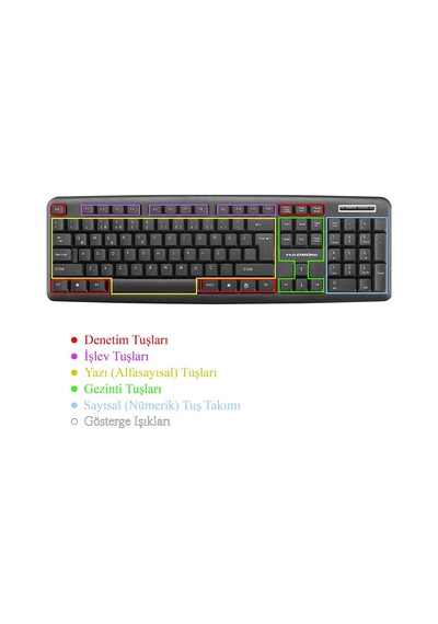 Hadron HD866 Standart Q Klavye