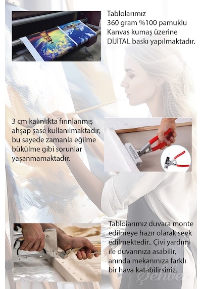 Dekoratif Dikey Kanvas Tablo Tekli Psikolog Psikoterapi Psikiyatri Merkezi Terapötik Tema 1078