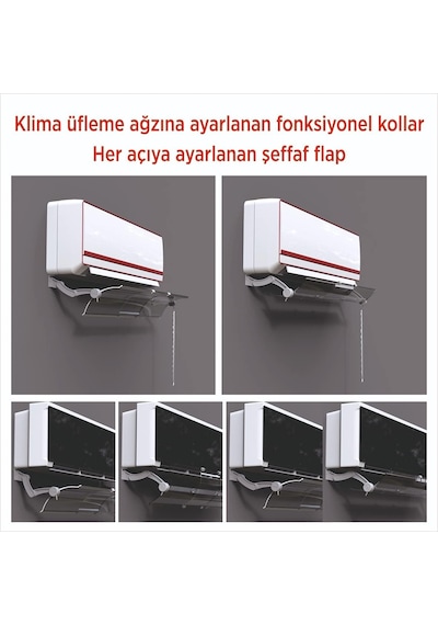 Klima Aparatı, Ac Deflector, Klima Hava Yönlendirici, Split Klima Aparatı Diğer