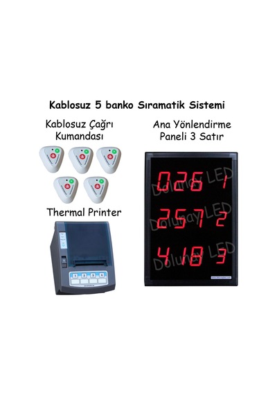 Imar Barışı Sıramatik Sistemi Kablosuz 5 Banko Sıramatik Sistemi