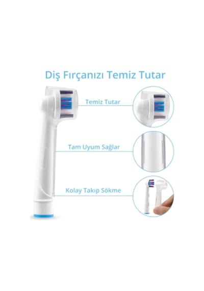 Şarjlı Diş Fırçası Başlığı Koruma Kapağı - 4'lü Hijyenik Saklama Seti