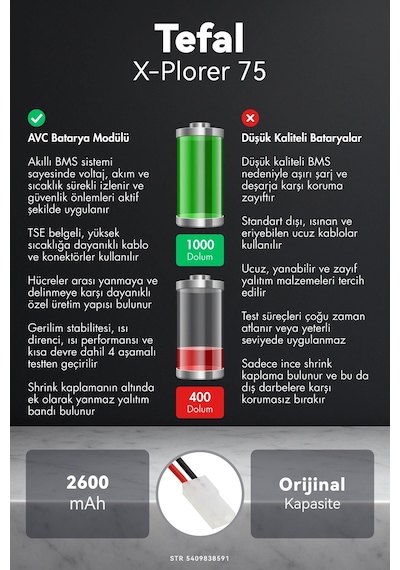 Tefal X-plorer 75 2600mah Robot Süpürge Bataryası G.g
