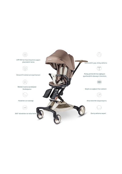 Micro Baby Cruiser Bebek Arabası 360 Latte