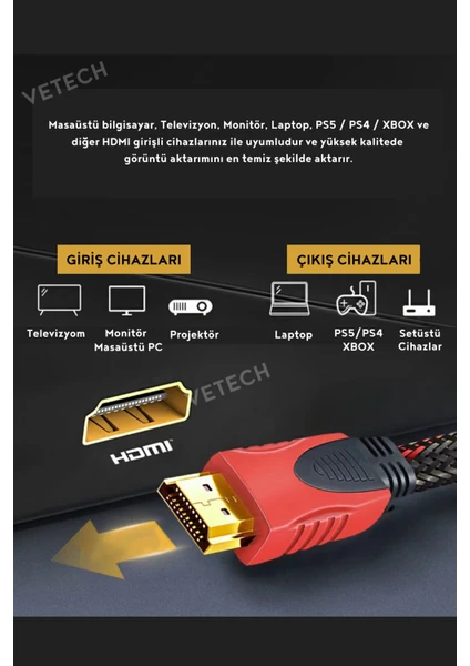Vetech Hdmı Kablo 1.5 Metre Örgü Sargılı Dayanıklı Full Hd Televizyon / Monitör / Tv Hdmi Kablosu 1,5 Metre