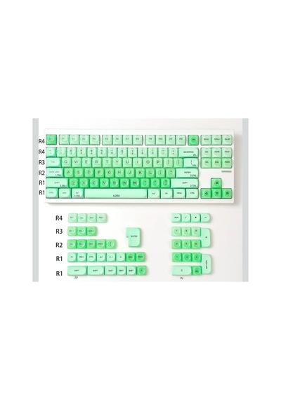 Leaven 128 Tuş Pbt Keycap Seti - Retro Yuvarlak Moa Profil Cherry Mx Uyumlu Klavye Tuşları - Turkuaz