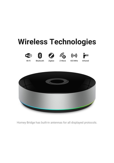 Bridge Ev Otomasyonu İçin Akıllı Ev Merkezi - Özellikler Z-wave Plus, Zigbee, Wi-fi, Ble, 433 Mhz Ve Kızılötesi 0