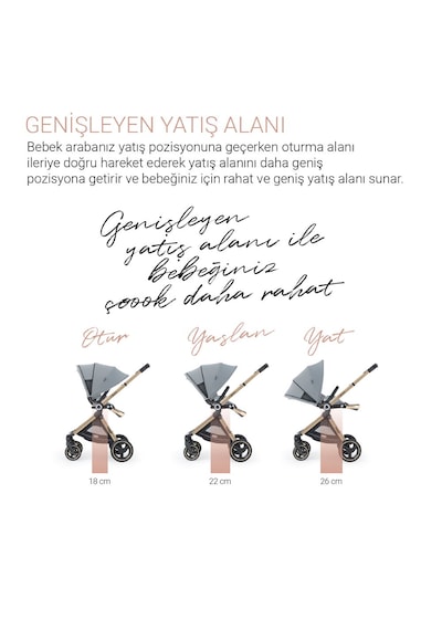 Huggy Revo 5 in 1 Travel Sistem Bebek Arabası Puset