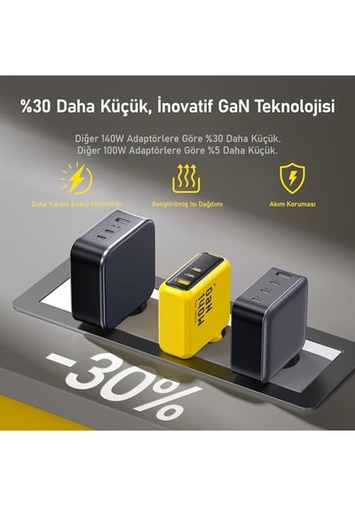 Gan Hızlı Şarj Istasyonu 3 Usb-c Ve 2 Usb-a Port Pd Qc Pps Destekli Led Ekranlı 5a Hızlı Şarj Akım Korumalı Aş