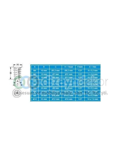 M6 12x16 Mm. Zamak Metal Dübel-30 Adet