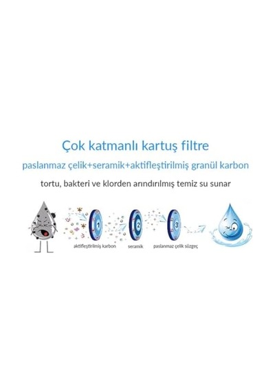 Water Seramik Filtre Musluk Ucu Arıtıcı/gw-d02