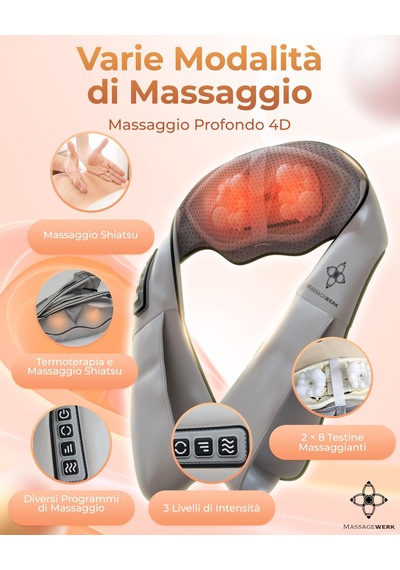 Massagewerk Shiatsu Boyun Ve Sırt Masajı Isı Fonksiyonlu Elektrikli Boyun Masajı Ergonomiktir, Kas Gerginliğini Ve Ağrıyı Hafifletmek İçin İdealdir Massagewerk Shiatsu Boyun Ve Sırt Masajı Isı Fonksiyonlu Elektrikli Boyun Masajı Ergonomiktir, Kas Gerginliğini Ve Ağrıyı Hafifletmek İçin İdealdir