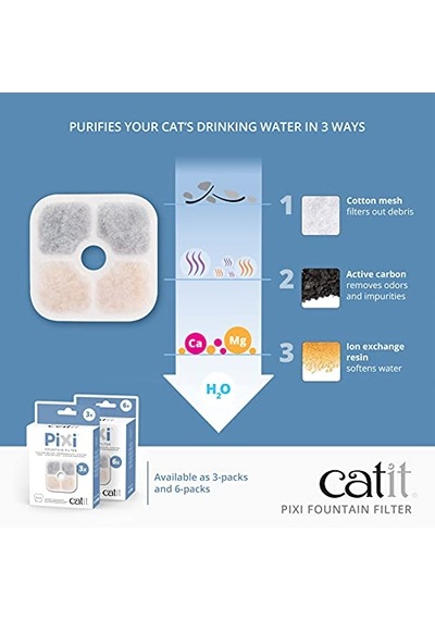 Ayrex 43722 Pixi Yedek Filtre, Catit Pixi Su Çeşmesi İçin İçme Çeşmesi Filtresi, 6'li Paket Diğer