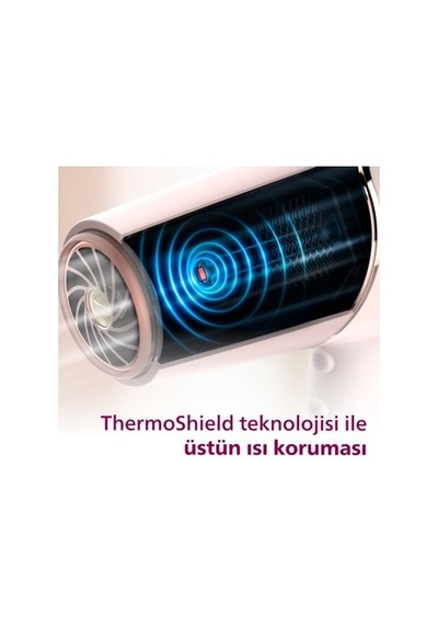 2100w Güçte Saç Kurutma Makinesi, İyonik Bakım Teknolojisi