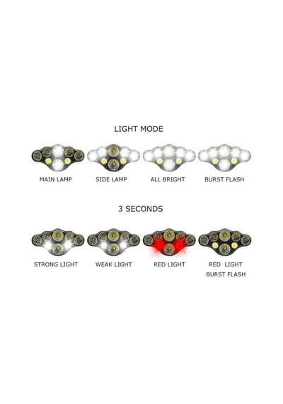 3300LM 8 Led Kafa Feneri 8 Modlu 2T6 + 4 * XPE + 2 *Cob Led 2 Çakar Kırmızı Uyarı