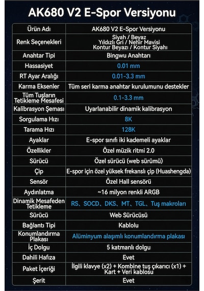 Ak680v2 Manyetik Switch Rapid Trigger 8000hz Klavye-128k Scan Rate-bilek Askısı