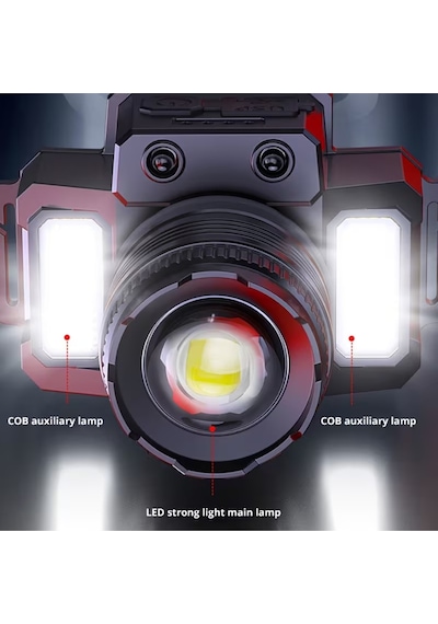 Dual Light Source Şarjlı Ve Sensörlü Kafa Lambası Çok Renkli