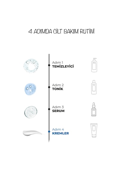 Dermoend Nemlendirici Krem 2'li