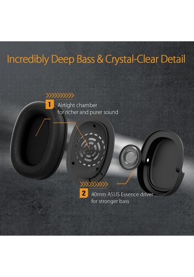 Tuf H1 7.1 Surround 3.5mm Kablolu Oyuncu Kulaklık Sku: Smg8690010083739