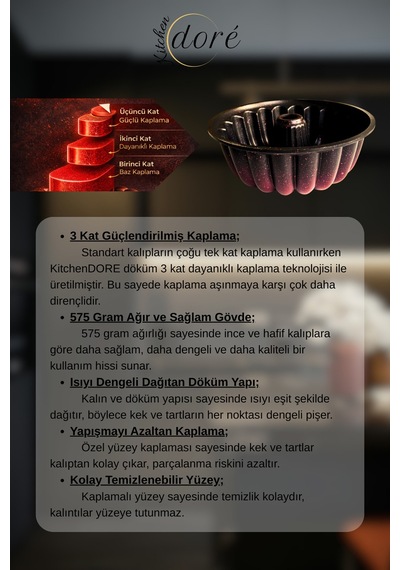 Dilimli Kek Kalıbı Cherry Red Kalın Döküm Üç Katmanlı Kaplama 575 Gram Kırmızı