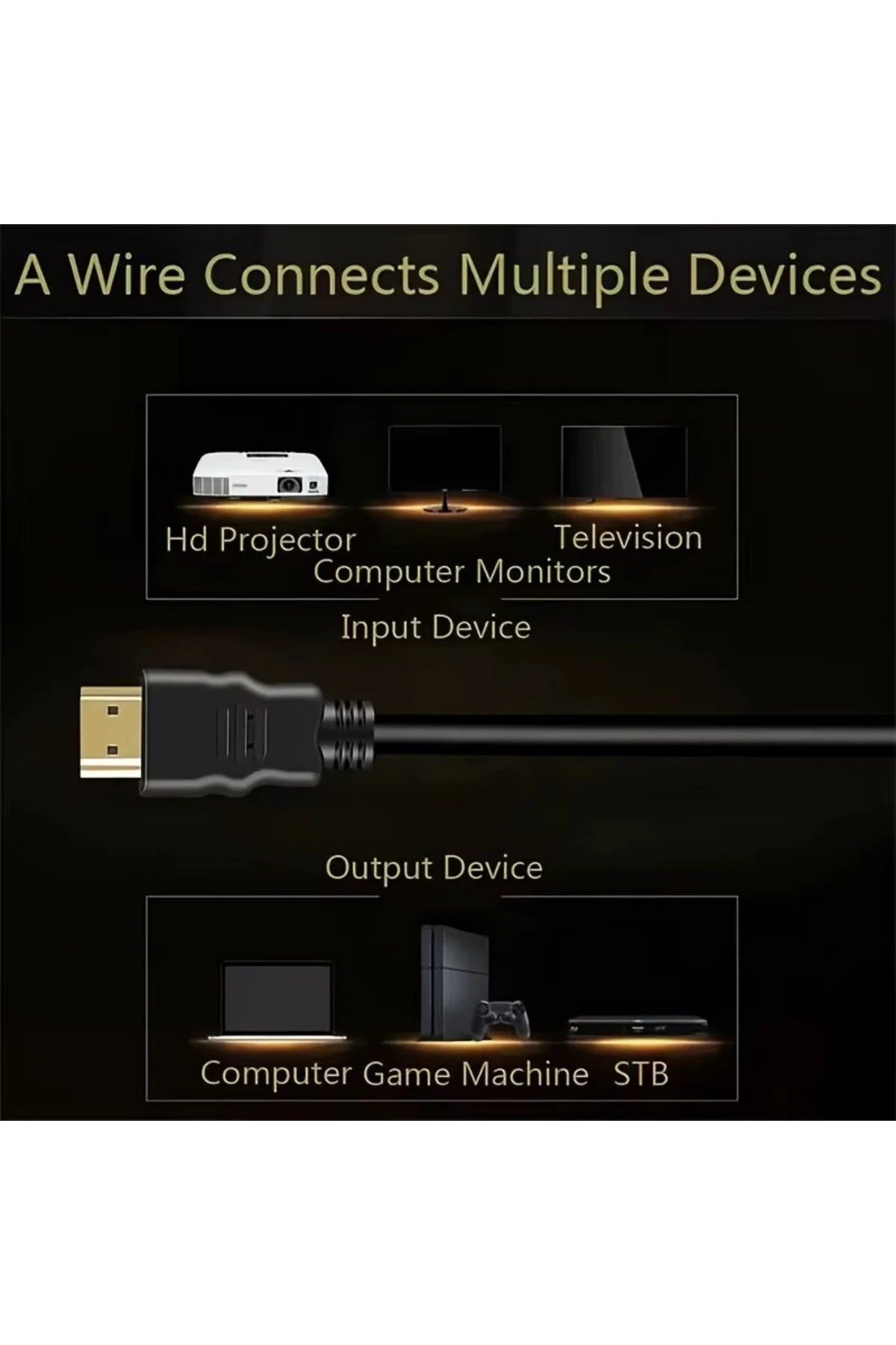 10 Metre 10m Hdmi Kablosu Lcd Laptop Hd Ara Bağlantı Erkek-erkek Tv Kablo Ps3 Ps4 Xbox Görüntü Kablo 001
