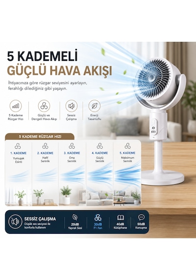 3'ü 1 Arada Akıllı Sirkülasyon Vantilatörü 10w Şarjlı Ayaklı Masaüstü Fan Uzaktan Kumandalı 5 Kademeli