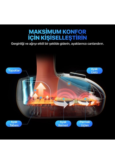 Skg YS100 Akıllı Ayak Masaj Aleti / Robotu Shiatsu Teknikleri Uzaktan Kumanda, Isı & Termoterapi Lacivert