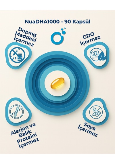 Nua Dha 1000 Omega-3 İçeren Gıda Takviyesi 90 Kapsül