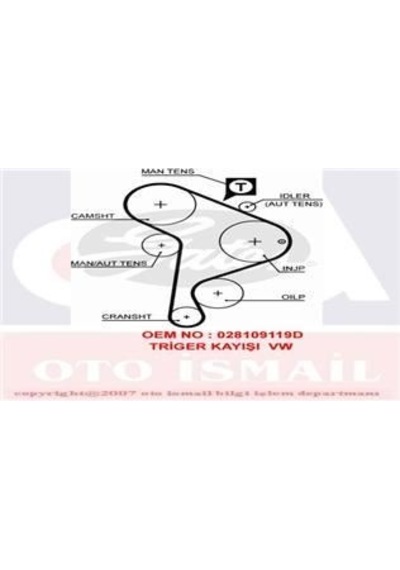 GATES 5223XS TRIGER EKSANTRIK KAYISI GOLF III PASSAT CADDY II 1.9