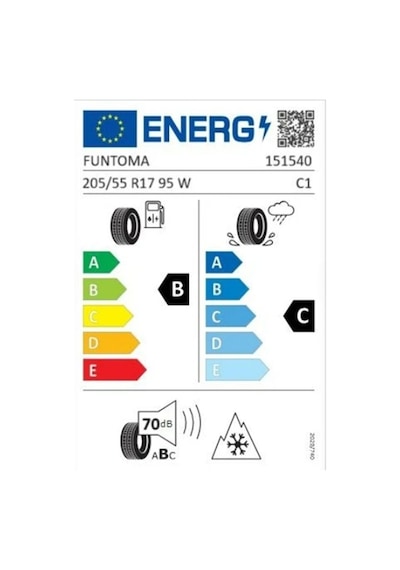 Funtoma 205/55 ZR17 TL 95W Reınf. Roadfun Sport Yaz Lastiği 2025