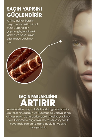 Ceremony Biotin & Caffeine & Amino Acid Complex İçeren Dökülme Karşıtı Sprey Tonik 12 x 250 ML