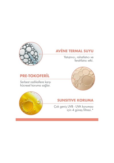 Eau Thermale Avene Stick Güneş Kremi Spf 50+ Hassas Bölgeler İçin Yüksek Koruma Sağlayan Güneş Koruyucu 8 Gr