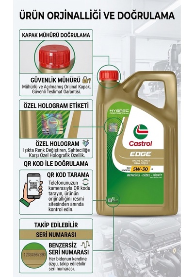 Edge 5w-30 Ll 5 Litre