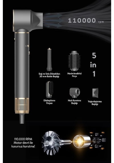 Sinbo Pro Airwrap Compact Uzun Multi-styler Hava Üfleme 5in1 Bldc Saç Şekillendirici 1719 -graphite Gray Antrasit