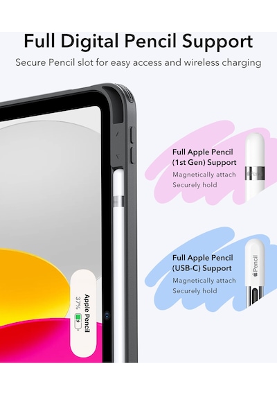 iPad Uyumlu  10. Nesil / 11.nesil A14/a16 Flip Manyetik Kılıf Kapaklı Kılıf