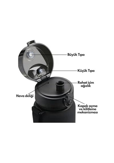 Uzspace 1500ml Çift Renkli Sızdırmaz Bpa İçermez Kilitlenebilir Kapaklı Motivasyonel Tritan Su Matarası Pembe-gri 0