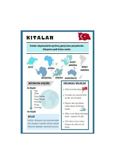 Kıtaları Ve Okyanusları Öğreten Yaz-sil Kitabı