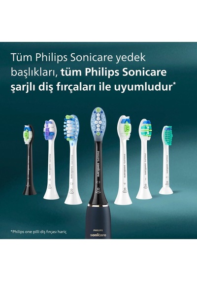 Philips Sonicare Optimal White Yedek Diş Fırçası Başlığı, 7 Kat Daha Fazla Plak Temizliği, Orta Yumuşak Fırça Başlığı,