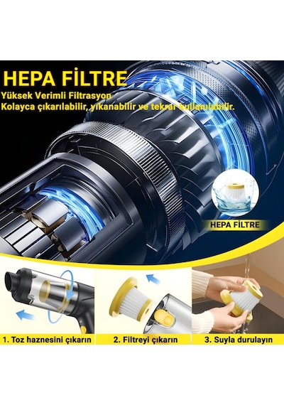 Çok Fonksiyonlu Araç Süpürgesi, Type-c Şarjlı,vakumlu Üflemeli, Işıklı, Hepa Filtreli Lt-145 1 Adet