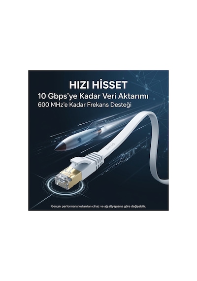 Mn6 M112gm 10 Metre Cat7 Flat Yassı Ethernet İnternet Kablosu 10 Gbps 600 Mhz Rj45