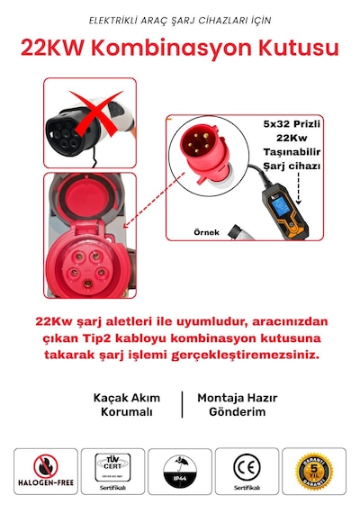 22kw + 7.4kw Schneider Kombinasyon Kutusu 5x32a + 3x32a + 220v Kaçak Akım Röleli Tesla Togg Uyumlu 22kw - 7.4kw