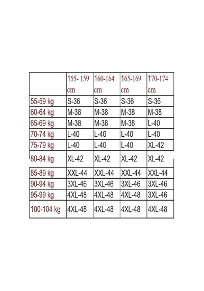 Magic Form 717 Kadın Önü Kumaş Arkası Dantel Külot- Bordo - 525674551 Bordo