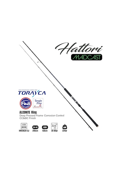 Fujin Madcast 290cm 20-80gr Shore Jig Kamışı