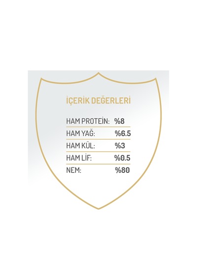 %97 Proteinli Tahılsız Tavuklu Ezme Yetişkin Köpek Konserve Maması 400 Gr X 2 Adet