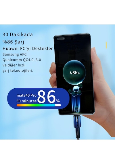Essager 100w 5a Type C To Type C Süper Hızlı Şarj Ve Data Kablosu, Kopmaz Örgü Tipi Süper Dayanıklı Kablo 2 Metre 1 Adet