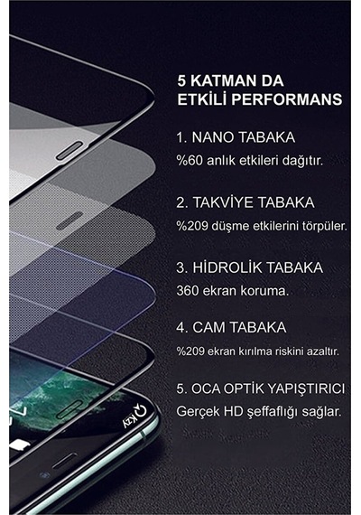 Apple Uyumlu   iPhone 14 Pro Max Seramik Tam Çerçeveli Nano Esnek Ekran Koruyucu