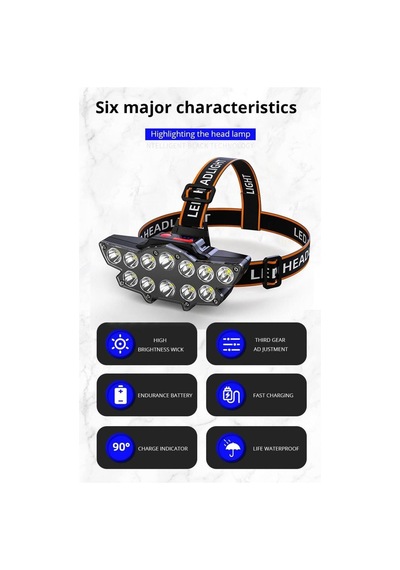 Şarjlı 12 Led Kafa Lambası Işıldak Balıkçı Kamp Lambası Beyaz