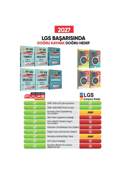 2027 8.sınıf Full Lgs Altın Seri Fulas Lgs/meb Örnek Çıkmış Modüler Soru Bankası Çözümlü Sözel Set