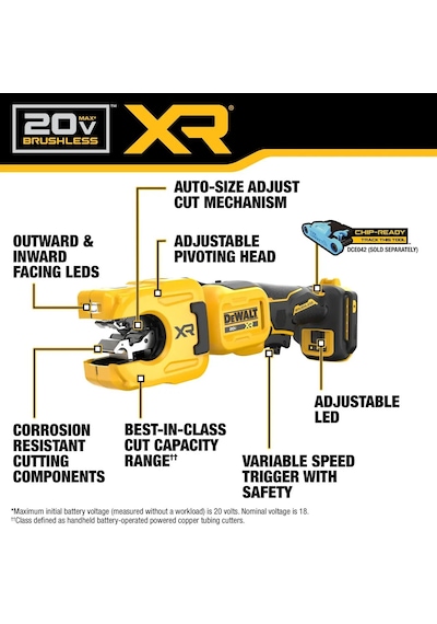 Dewalt Dce154n Xj Bakır Boru Kesme Makinesi Aküsüz