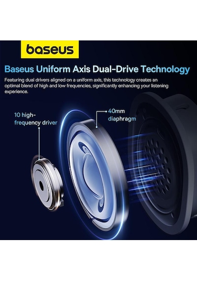 Baseus GH02 Mikrofonlu Kablosuz Oyun Kulak Üstü Kulaklık